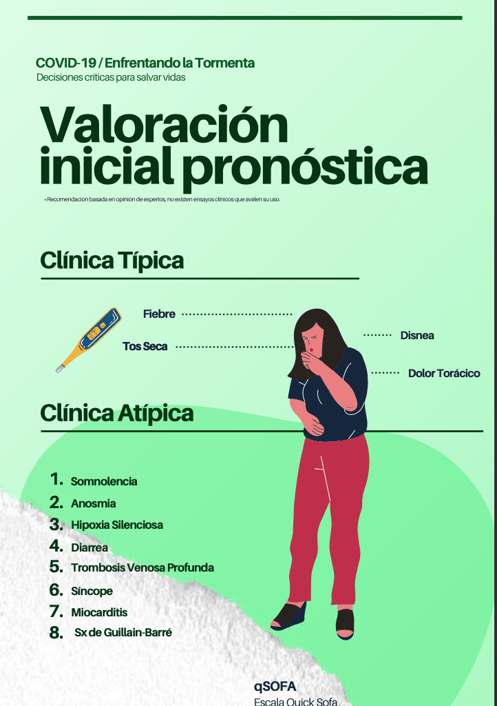 COVID-19-INCMNSZ-1